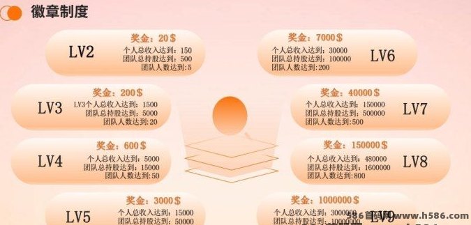 onex oax上线，2025黑马橡木，低门槛10油起！