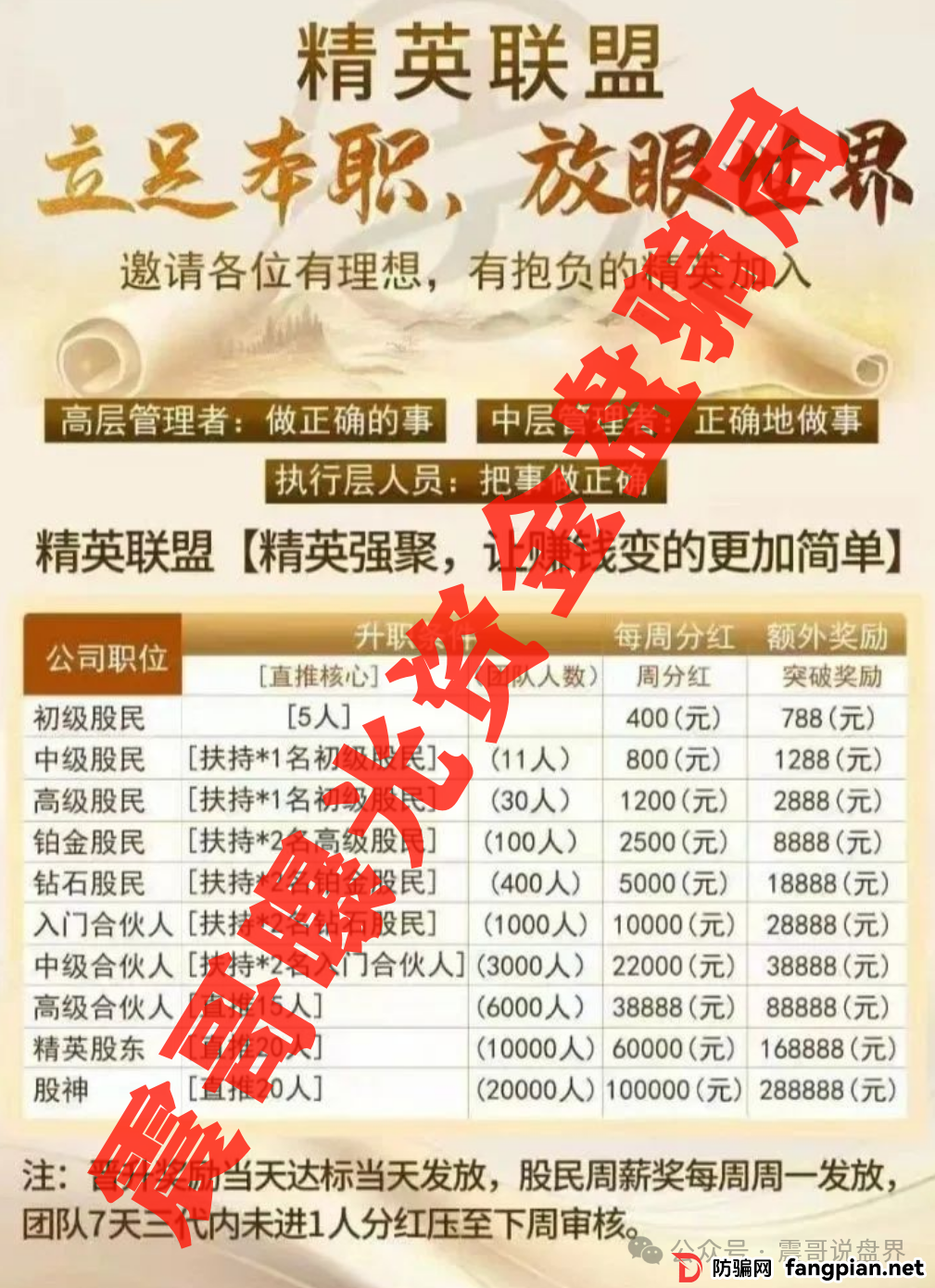 建银国际是正规平台吗？精英联盟生死劫：震哥扒皮建银国际资金盘内幕