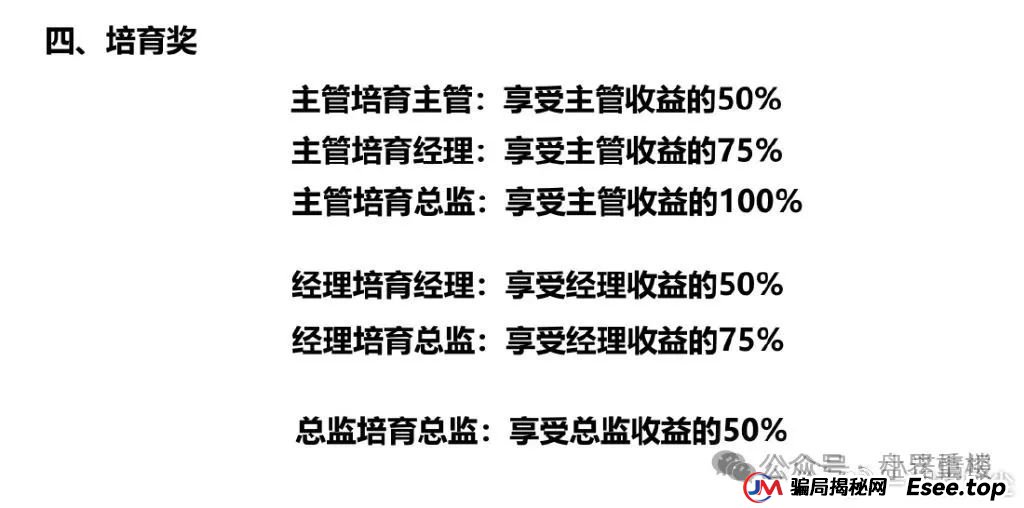 易无界盛世易拍资金盘骗局紧急预警，再不撤就暴雷了