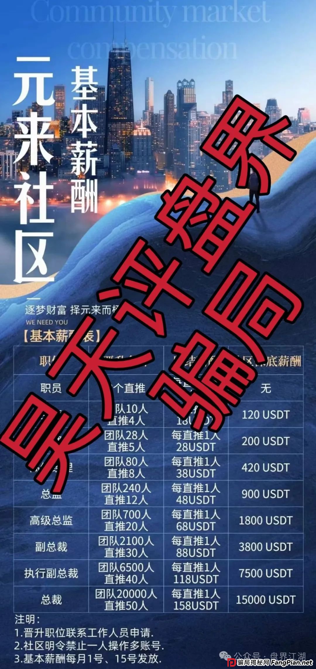 元来社区资金盘最新消息今天：元来社区UBS跟单类资金盘骗局，到处发广告找人填坑！