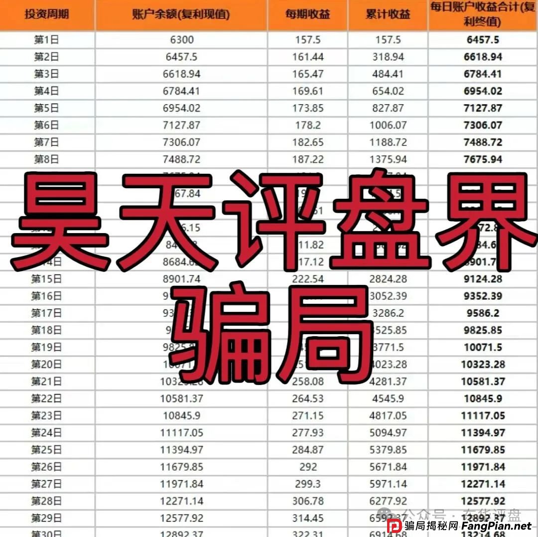 小米Group是正规平台吗？小米Group又一个冒充碰瓷正规公司的跟单类资金盘骗局，原乐世达商城资金盘的重启平移盘，高度预警，即将崩盘跑路！