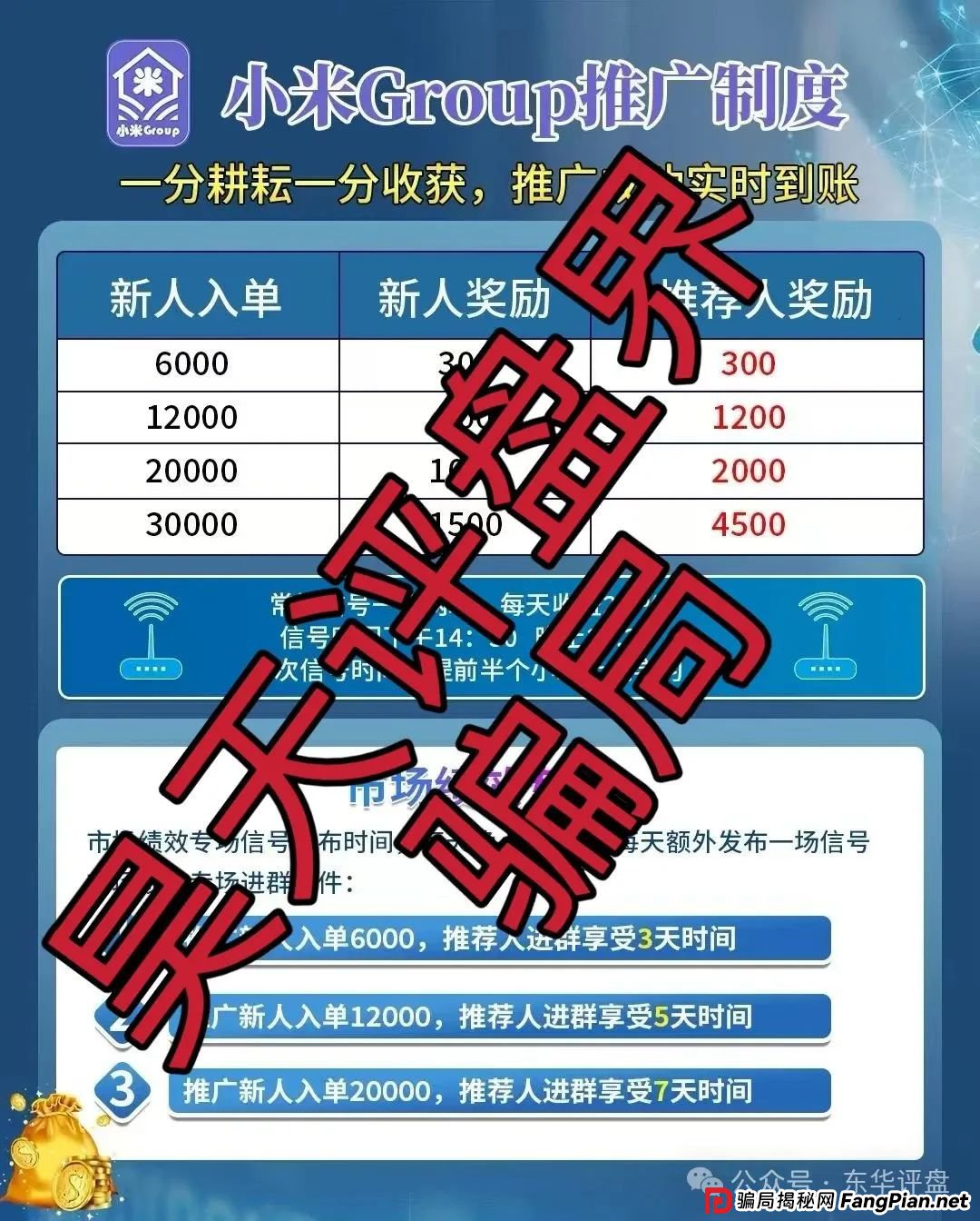 小米Group是正规平台吗？小米Group又一个冒充碰瓷正规公司的跟单类资金盘骗局，原乐世达商城资金盘的重启平移盘，高度预警，即将崩盘跑路！