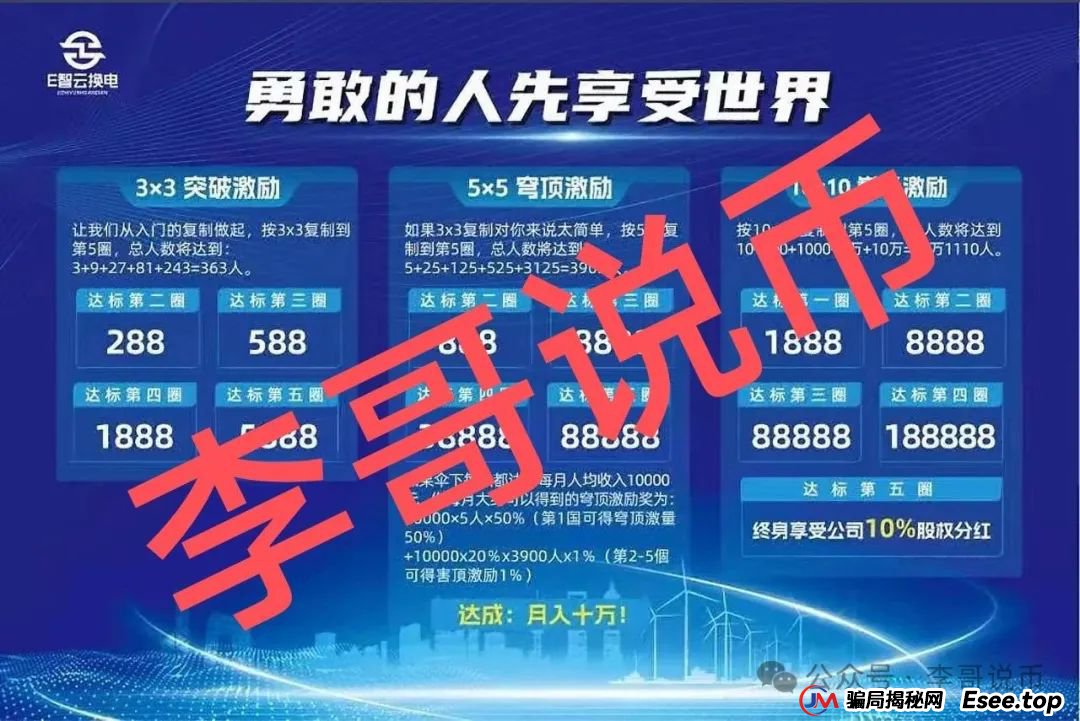 E智云换电？单柜年收益13.8W缺乏依据？骗局一个！！！