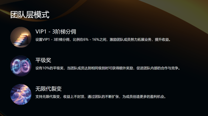 广游宝游戏试玩，可零撸边玩边赚，当天做当天赚，不限时间设备，日入1000+