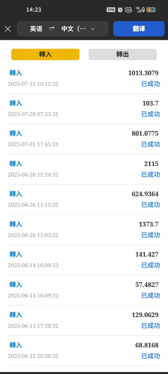 SCFS以AI赋能跨境电商新模式，2023年起开启智能分发全链路新征程！