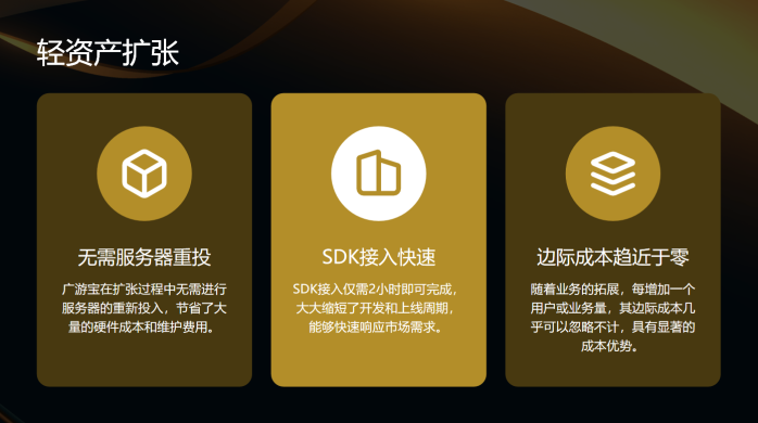 广游宝游戏试玩，可零撸边玩边赚，当天做当天赚，不限时间设备，日入1000+