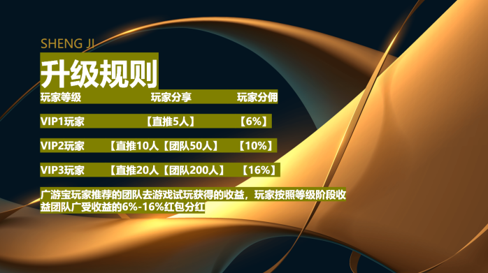广游宝游戏试玩，可零撸边玩边赚，当天做当天赚，不限时间设备，日入1000+