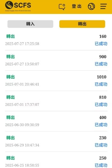 SCFS以AI赋能跨境电商新模式，2023年起开启智能分发全链路新征程！