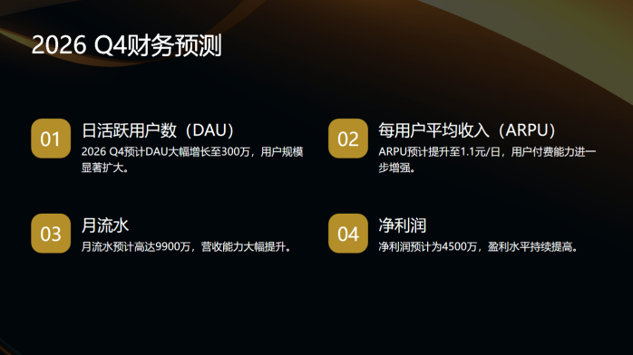 广游宝游戏试玩，可零撸边玩边赚，当天做当天赚，不限时间设备，日入1000+