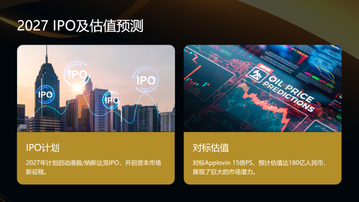 广游宝游戏试玩，可零撸边玩边赚，当天做当天赚，不限时间设备，日入1000+