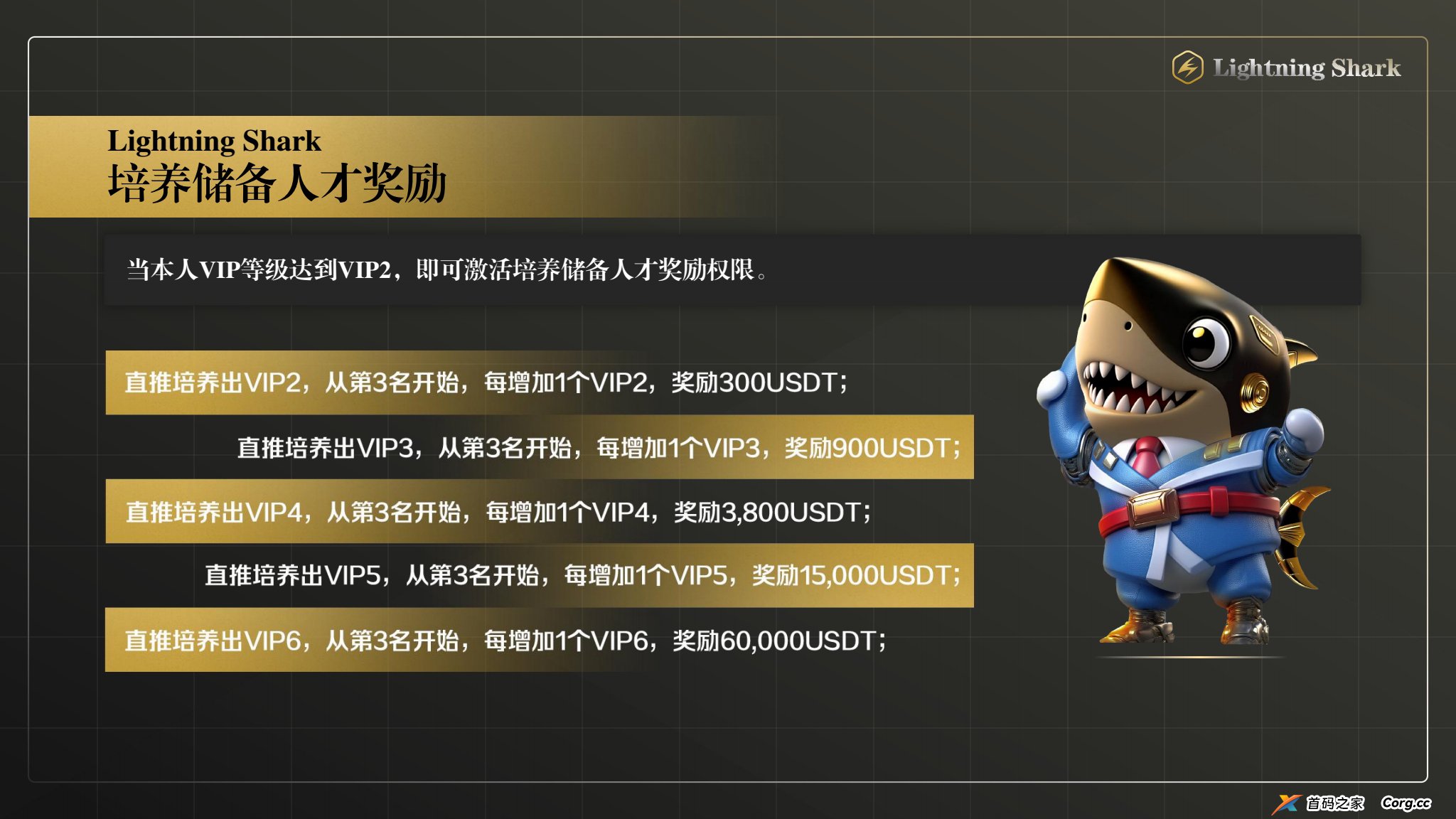 2025年黑马项目,首码即将登场,⚡️闪电鯊⚡️来自华尔街的降级打击,闪电鯊高频量化引擎为您捕捉每次机会,打造加密市场量化应用商店 2025年黑马项目,首码即将登场,⚡️闪电鯊⚡️来自华尔街的降级打击,闪电鯊高频量化引擎为您捕捉每次机会,打造加密市场量化应用商店