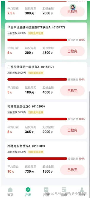 紧急预警：启明创投、晨曦投资、盛树投资三大资金盘即将爆雷！泡沫已到极限，再不撤就晚了！