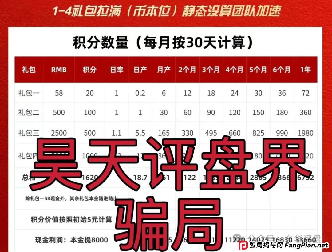 “唯遗”又一个资金盘骗局，大团队已经撤离，高度预警，诈骗团伙大量举报反诈文章来掩盖真相，即将崩盘跑路！