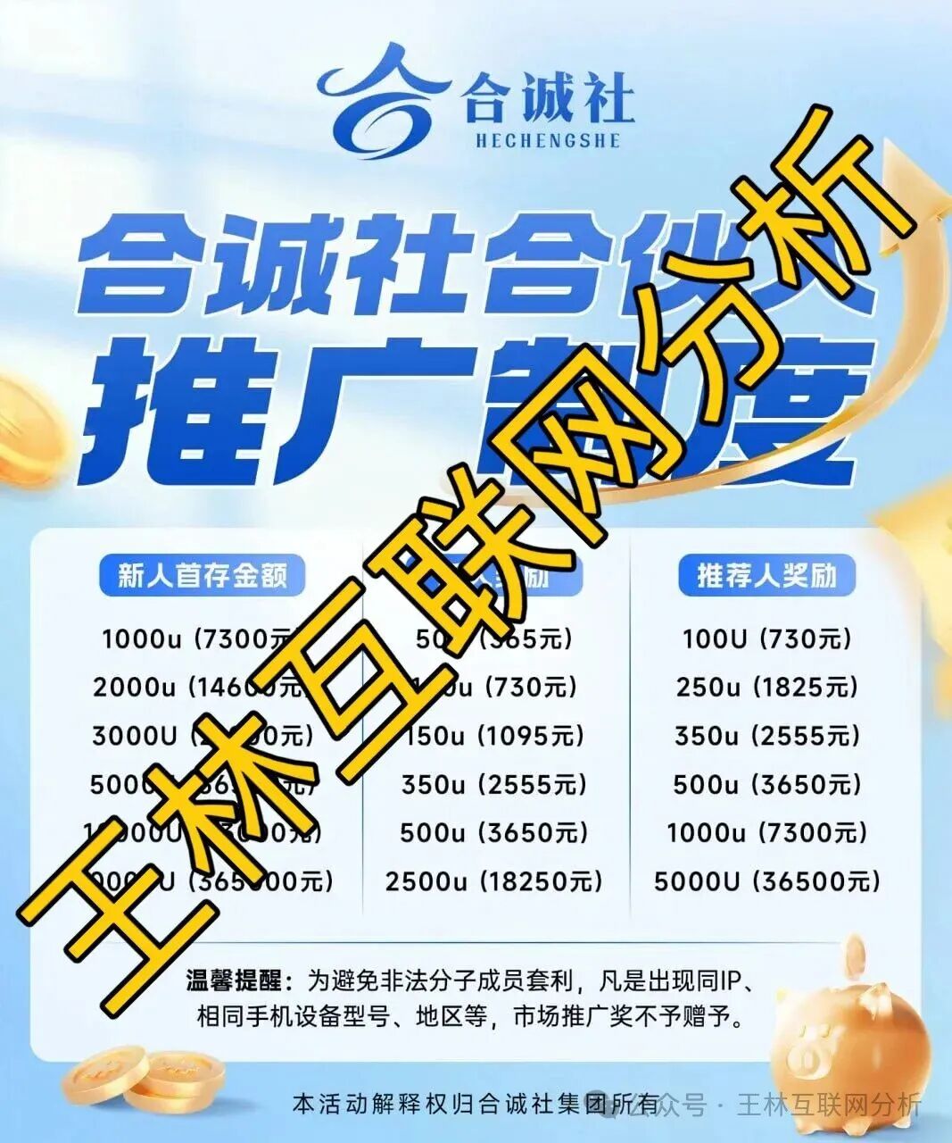 10月20日最新资金盘项目骗局曝光《合诚社，君恒国际，多元文娱，鼎裕盟，币燃交易所，微易交易所microex，安裕财富》随时可能卷钱跑路！