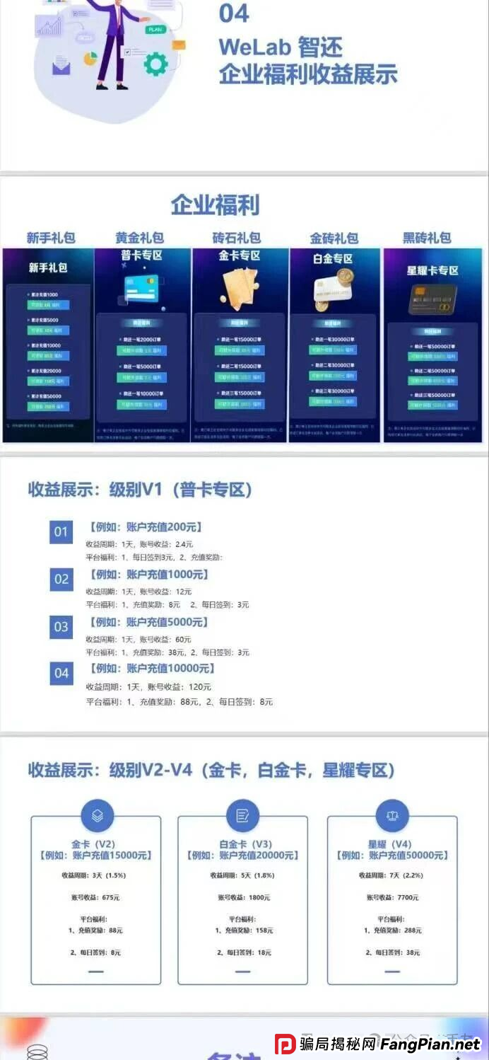 【预警】“WeLab智还”实为分红资金盘！已有用户本金清零！现在退出还来得及！