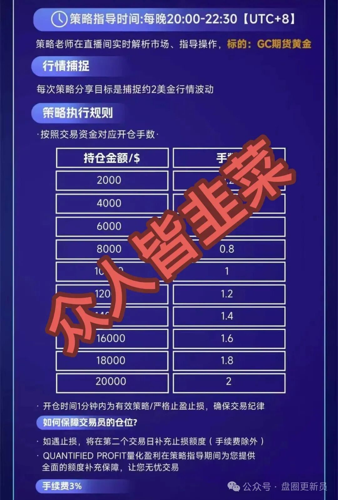 10月30号曝光‼️最新资金盘诈骗项目：《quantifled profit量化交易》马上崩盘跑路。