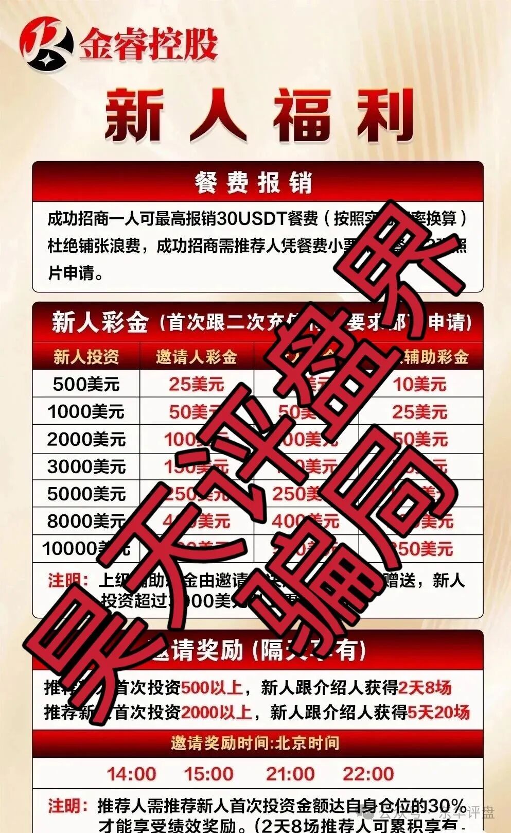PQEX交易所(金睿控股)资金盘骗局,鑫康嘉的其中一个平移重启盘,大量单割老会员,高度预警,即将崩盘跑路! PQEX交易所(金睿控股)资金盘骗局,鑫康嘉的其中一个平移重启盘,大量单割老会员,高度预警,即将崩盘跑路!