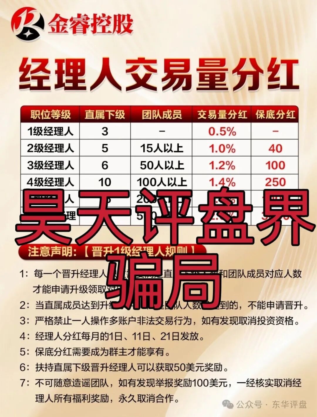 PQEX交易所(金睿控股)资金盘骗局,鑫康嘉的其中一个平移重启盘,大量单割老会员,高度预警,即将崩盘跑路! PQEX交易所(金睿控股)资金盘骗局,鑫康嘉的其中一个平移重启盘,大量单割老会员,高度预警,即将崩盘跑路!