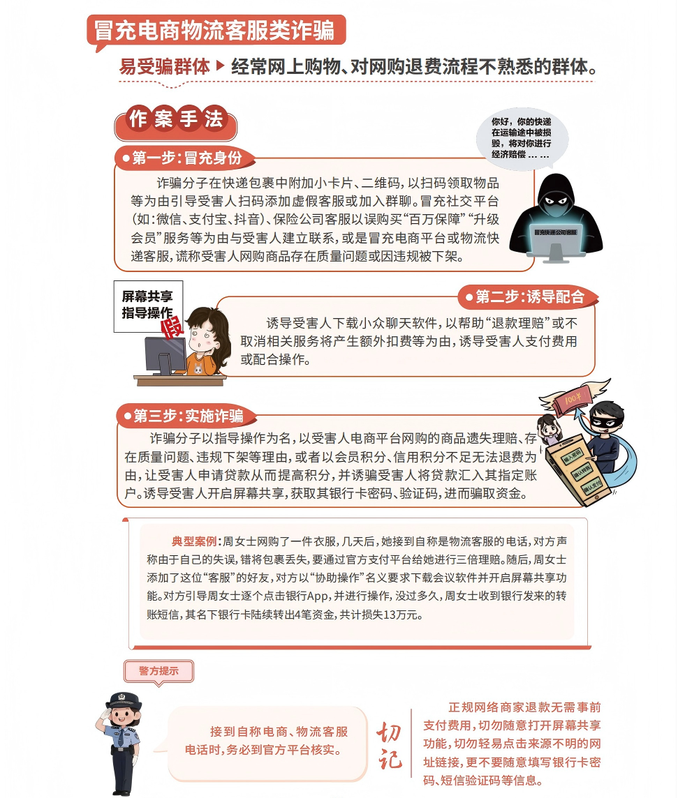 【防骗提醒】这份《电信网络诈骗避坑指南》，必看！