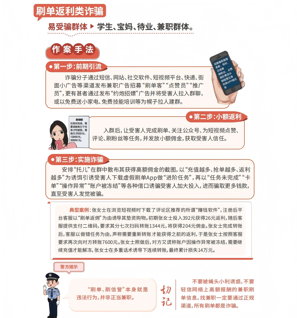 【防骗提醒】这份《电信网络诈骗避坑指南》，必看！