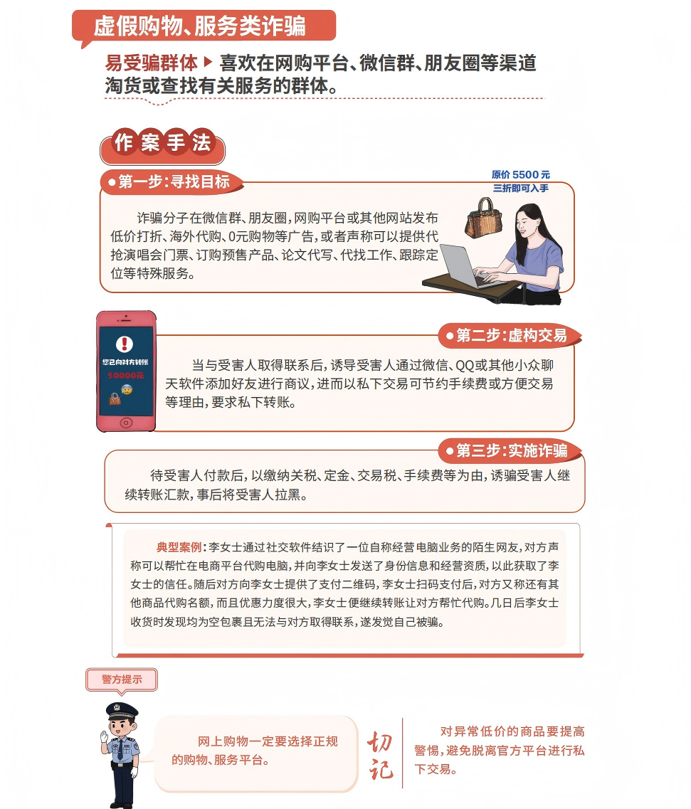 【防骗提醒】这份《电信网络诈骗避坑指南》，必看！