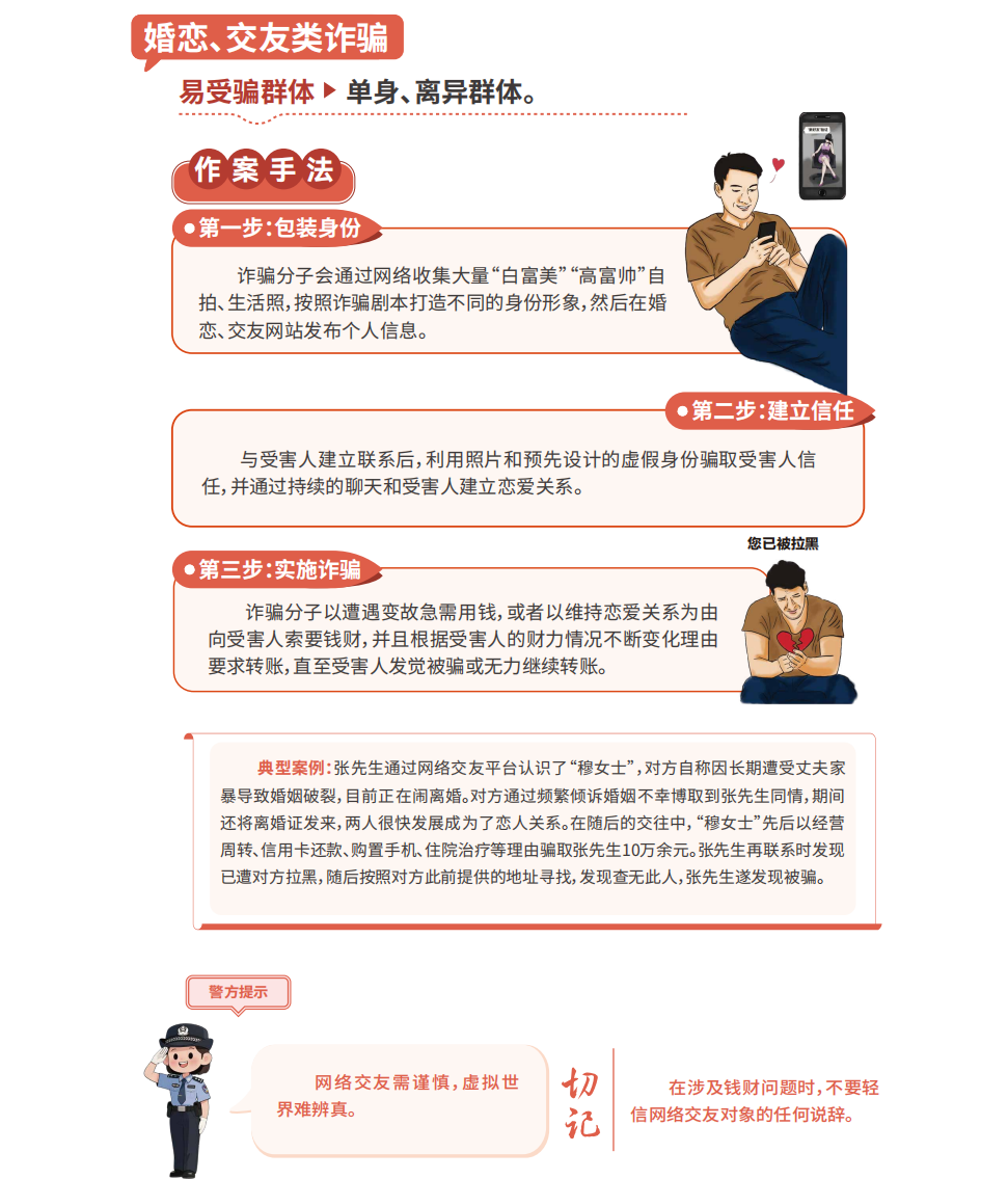 【防骗提醒】这份《电信网络诈骗避坑指南》，必看！