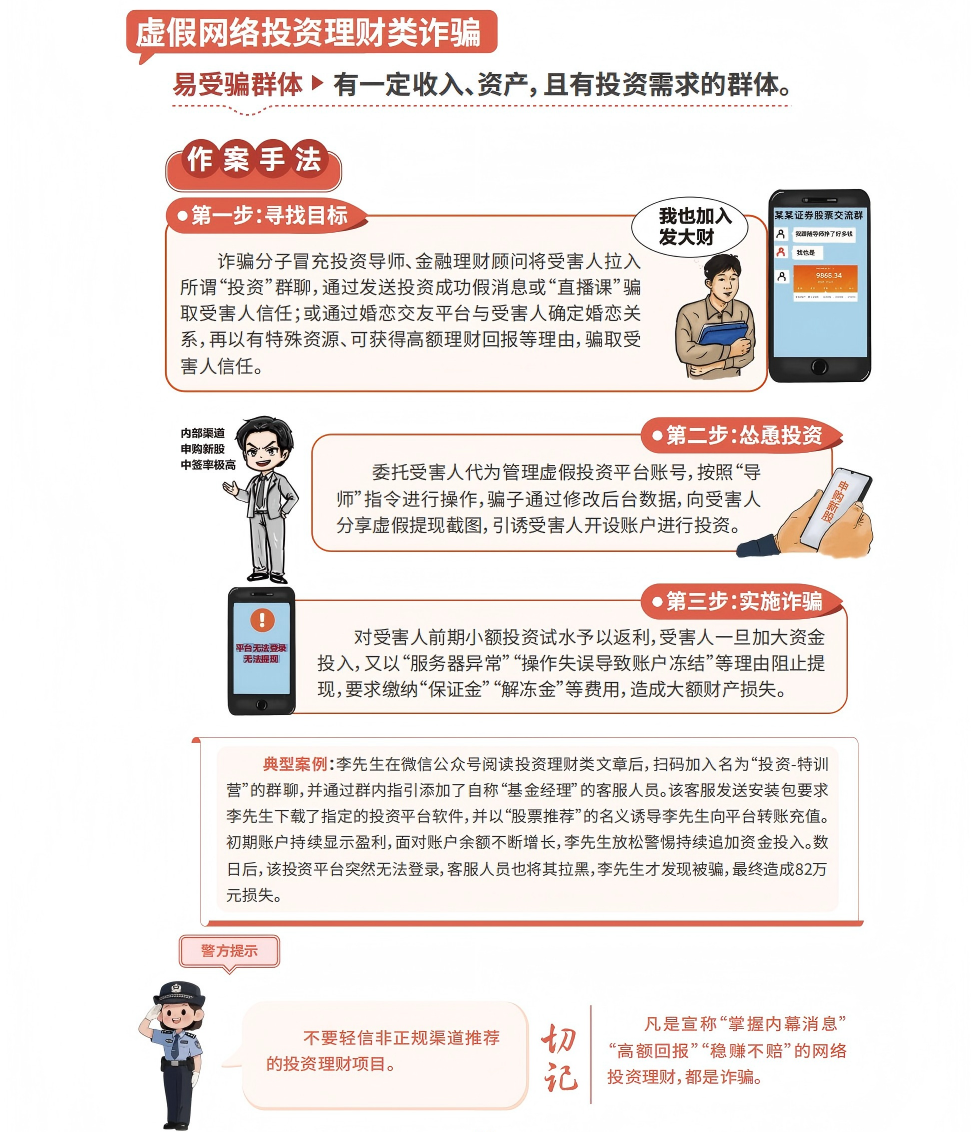 【防骗提醒】这份《电信网络诈骗避坑指南》，必看！