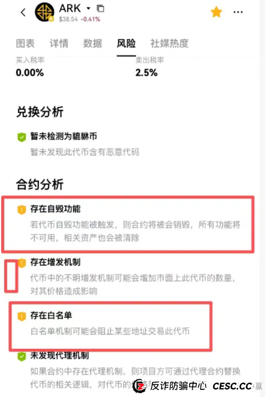 年化540%的ARK"方舟之境",还是驶向破产的"泰坦尼克"? 年化540%的ARK"方舟之境",还是驶向破产的"泰坦尼克"?