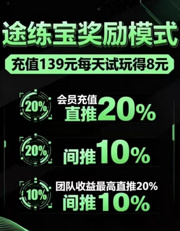 途练宝游戏推广轻松赚米,注测即上手,休闲副业新选择! 途练宝游戏推广轻松赚米,注测即上手,休闲副业新选择!