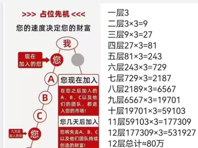 i妈妈商城来袭:零投入轻创业,看广告+短视频矩阵双收溢,点位永动助力长期分润! i妈妈商城来袭:零投入轻创业,看广告+短视频矩阵双收溢,点位永动助力长期分润!