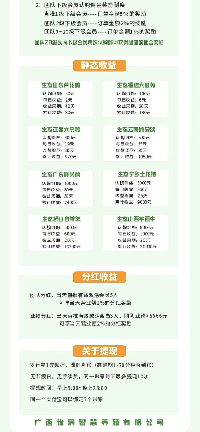 智慧牧场全新上线:注测送888体验生态养殖,激活后每日稳收1圆! 智慧牧场全新上线:注测送888体验生态养殖,激活后每日稳收1圆!