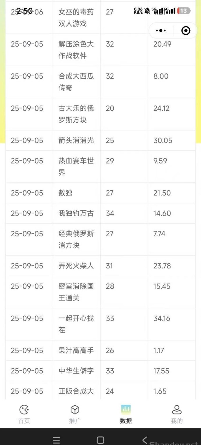 趣玩首码:无需下载小游戏,1米秒提,轻松赚取高分成! 趣玩首码:无需下载小游戏,1米秒提,轻松赚取高分成!