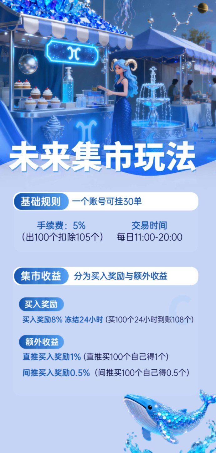 未来星座2025新玩法，每日看广告轻松赚积分！