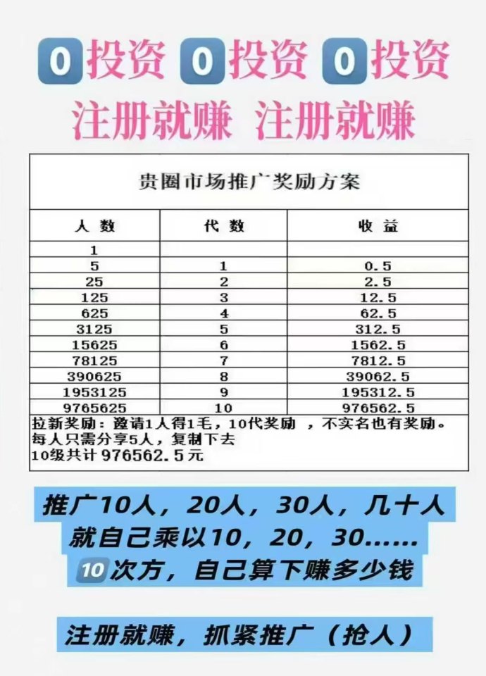 贵圈短视频平台首码拉新，每日0.5米，享10岱奖励！