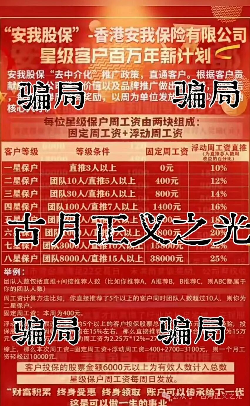 林新天假冒安我股保（avo保险）股票带单类资金盘骗局，柬埔寨诈骗团伙林天新冒充正规公司进行诈骗，即将携款崩盘跑路…