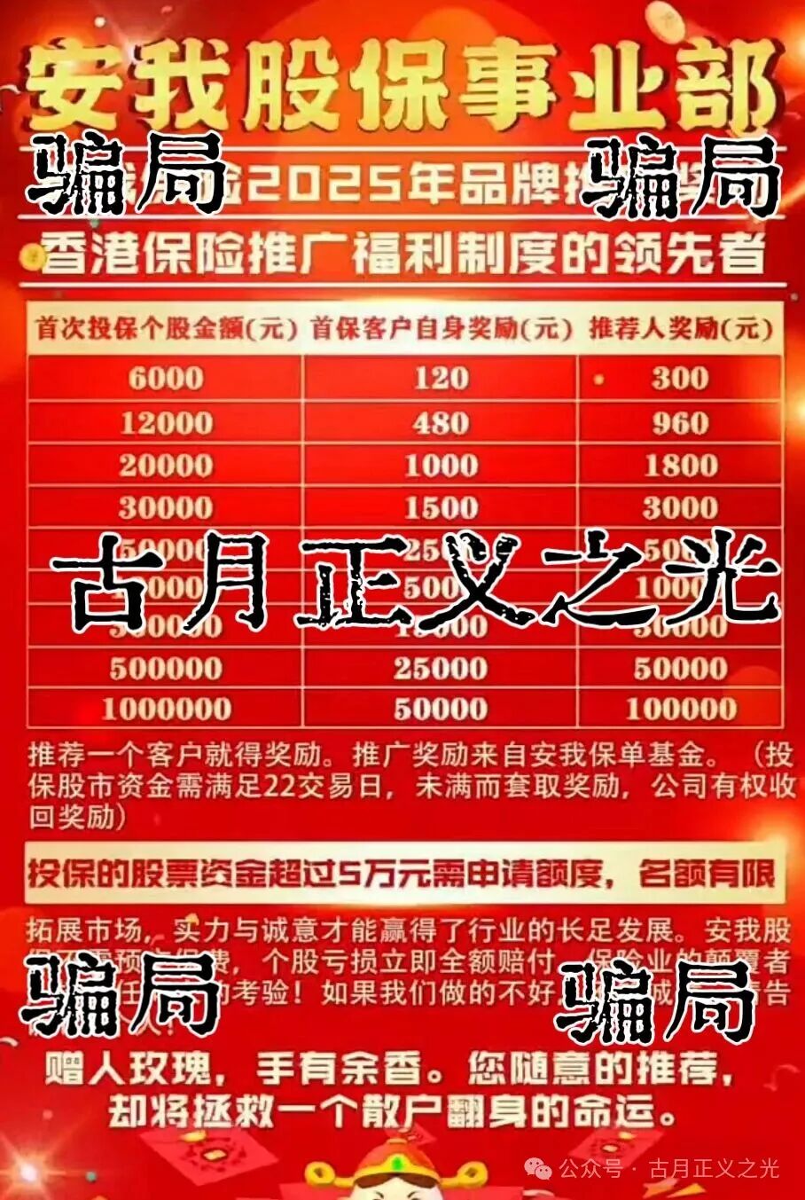 林新天假冒安我股保（avo保险）股票带单类资金盘骗局，柬埔寨诈骗团伙林天新冒充正规公司进行诈骗，即将携款崩盘跑路…