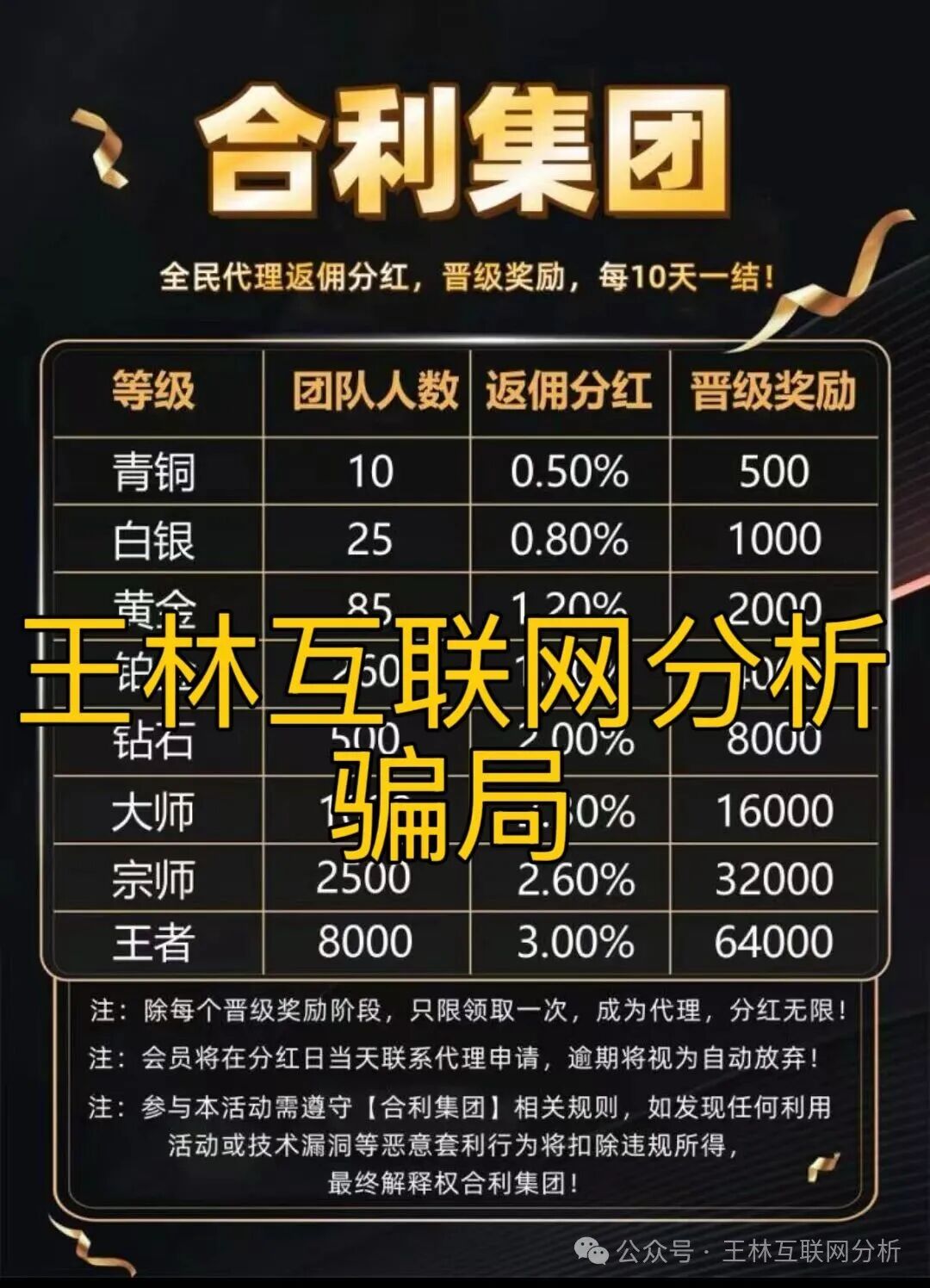 11月10日曝光:最新资金盘项目骗局,远赢富卫福险,Des Alpes阿尔卑斯电商,合利集团,中联证劵,佰嘉盈随时可能卷钱跑路! 11月10日曝光:最新资金盘项目骗局,远赢富卫福险,Des Alpes阿尔卑斯电商,合利集团,中联证劵,佰嘉盈随时可能卷钱跑路!