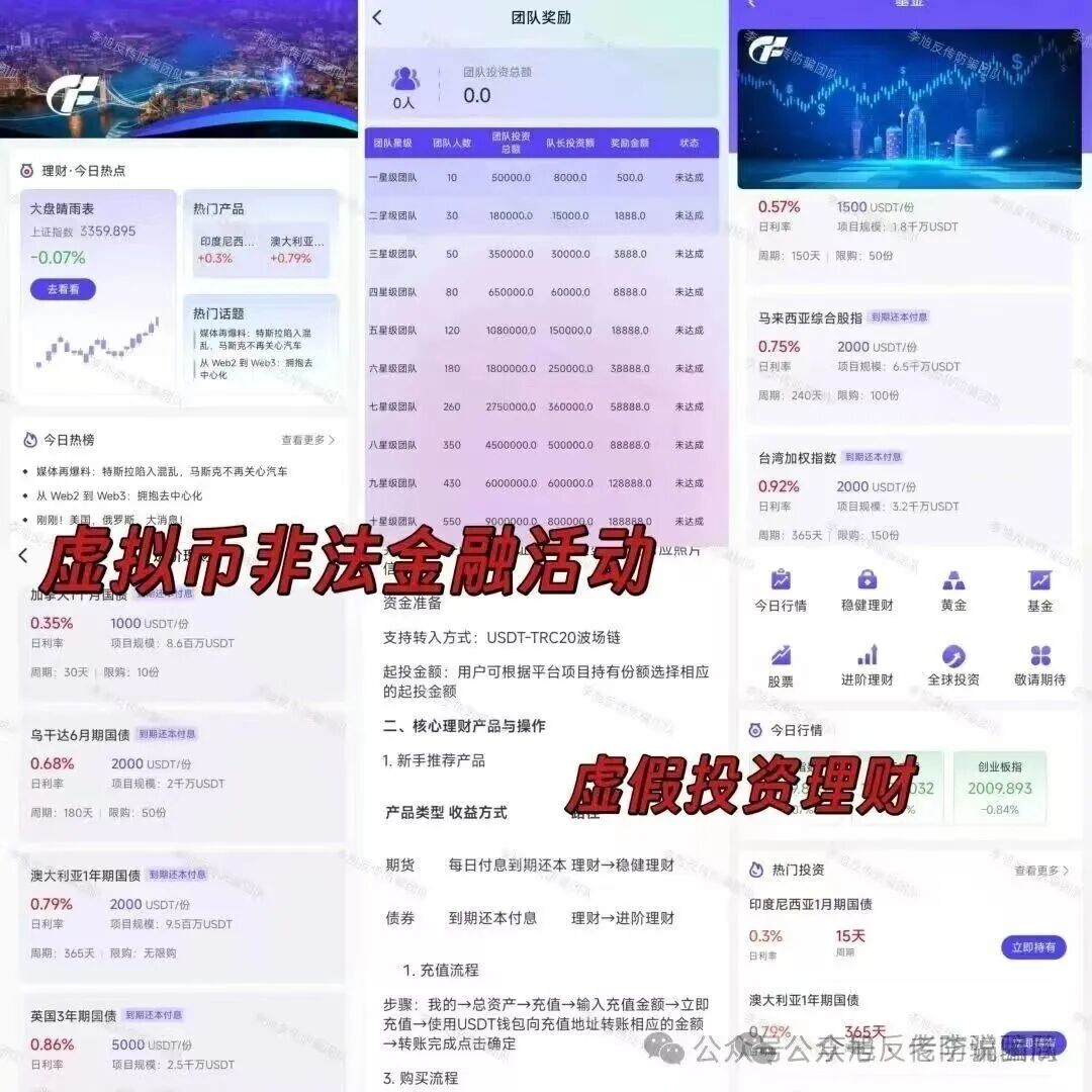 当心!全是诈骗新招!遇到汇立金融,APG,TBC,绿地香港,神州智电,启善圆梦...这9个项目请尽快远离! 当心!全是诈骗新招!遇到汇立金融,APG,TBC,绿地香港,神州智电,启善圆梦...这9个项目请尽快远离!