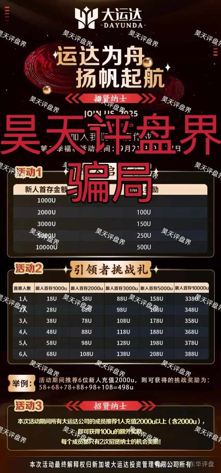 大运达期货类资金盘骗局,又一个冒充正规公司的杀猪盘骗局,高度预警,即将崩盘跑路! 大运达期货类资金盘骗局,又一个冒充正规公司的杀猪盘骗局,高度预警,即将崩盘跑路!