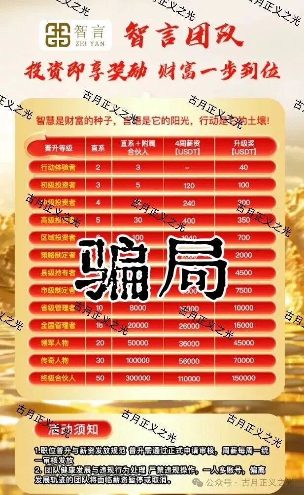 奥瑞斯交易所（智言团队）资金盘骗局，“奕丰金融”老卓改名老陆又来割韭菜了，已经开始单割，马上携款崩盘跑路…