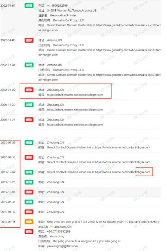 DBG Markets盾博故意拉爆我的账户，爆仓17万美金