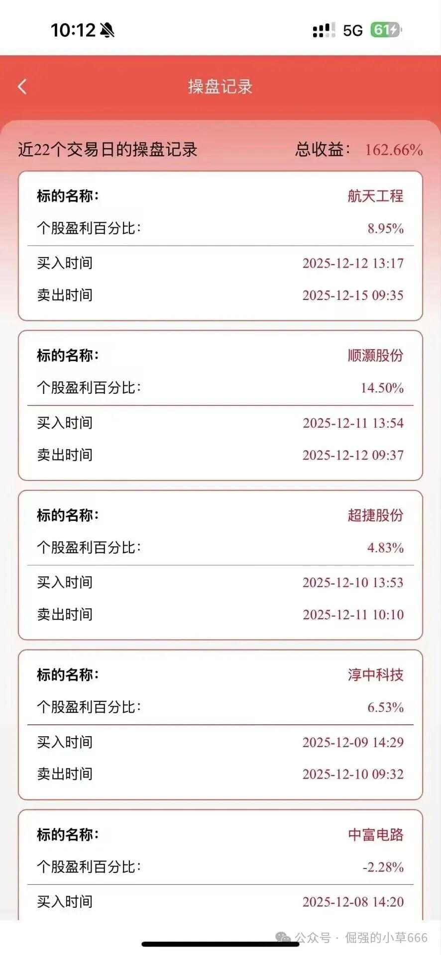 拉人头、锁资金、造神话——‘泓昇合盈’的割韭菜全链条曝光! 拉人头、锁资金、造神话——‘泓昇合盈’的割韭菜全链条曝光!