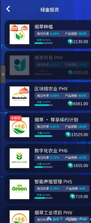 【睿盛环球Golden Link】频繁更换马甲，单割百万投资者，风险等级直接拉满！