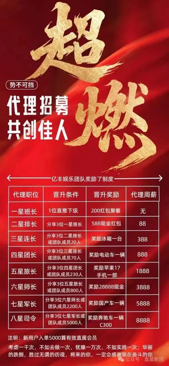 【亿丰娱乐】彩票跟单骗局 团队长每人十万进场费 马上崩盘跑路 【亿丰娱乐】彩票跟单骗局 团队长每人十万进场费 马上崩盘跑路