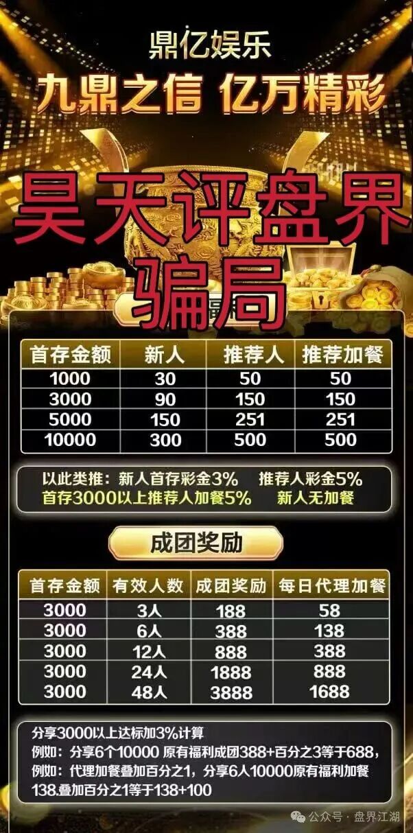 鼎亿娱乐彩票跟单类资金盘骗局，原“亿丰娱乐”的平移重启盘，高度预警，看见一定要远离！