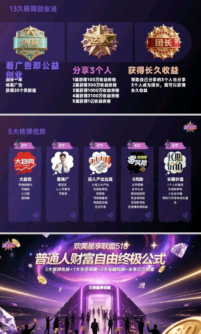 欢美星盟广告商城全面启动，滑落机制+零门槛，打造全新收溢生态！