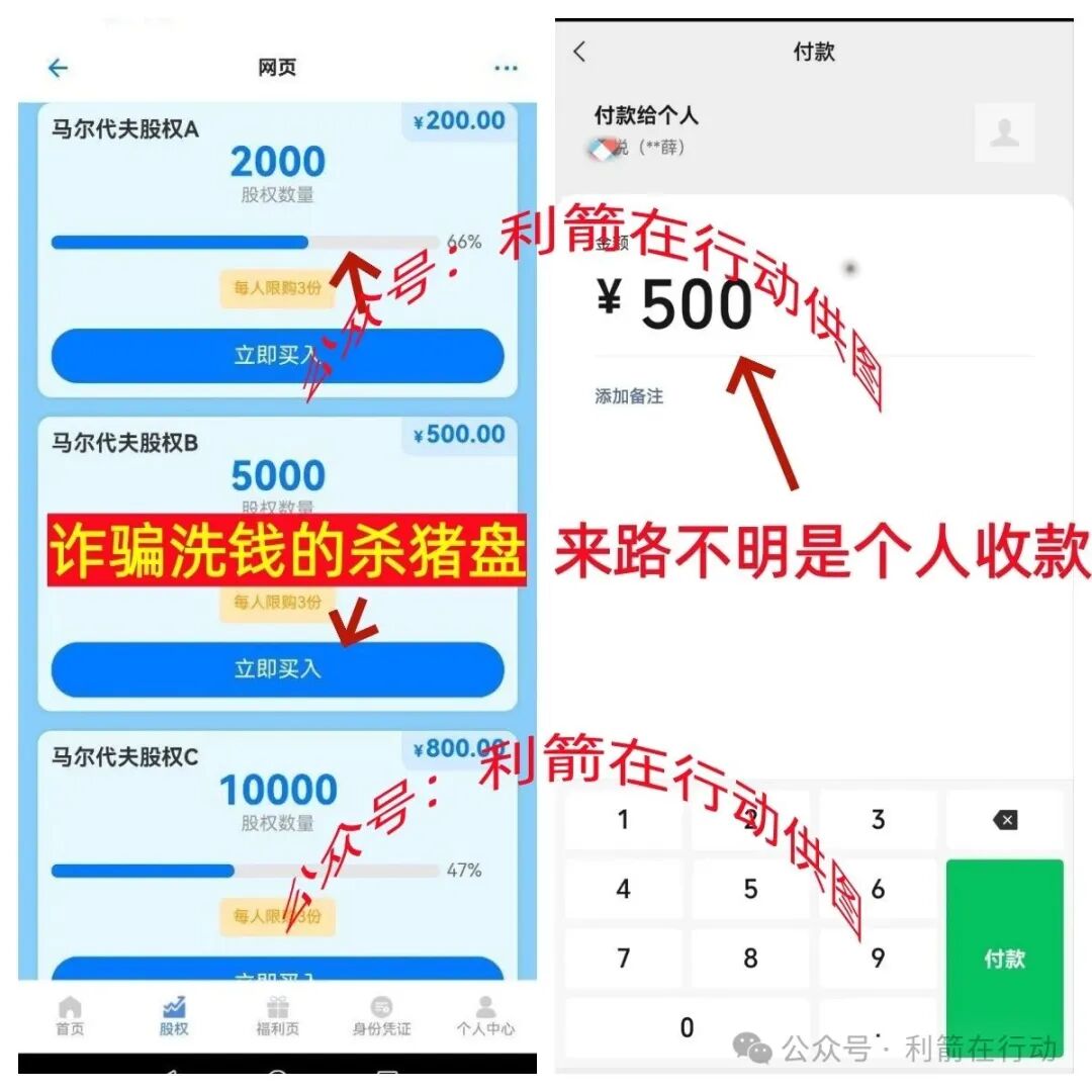 这6个项目都是诈骗洗钱，精心设计的骗局，你能识破吗？