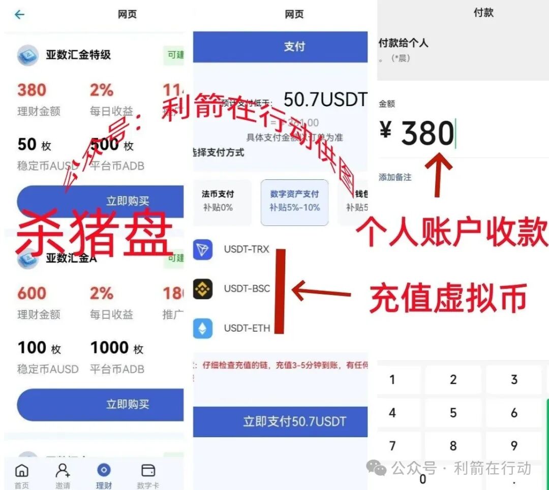 这6个项目都是诈骗洗钱，精心设计的骗局，你能识破吗？