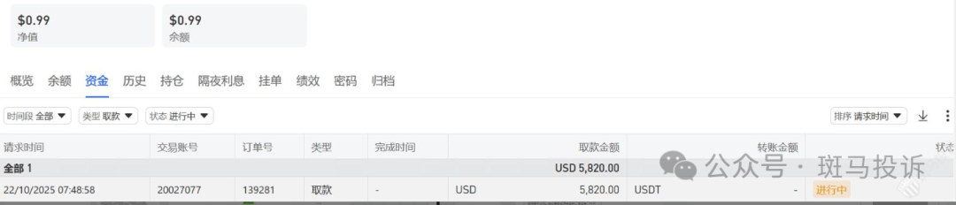 从盈利到封号：多名用户投诉这家平台，KVB Prime客服失联竟还冒充监管？