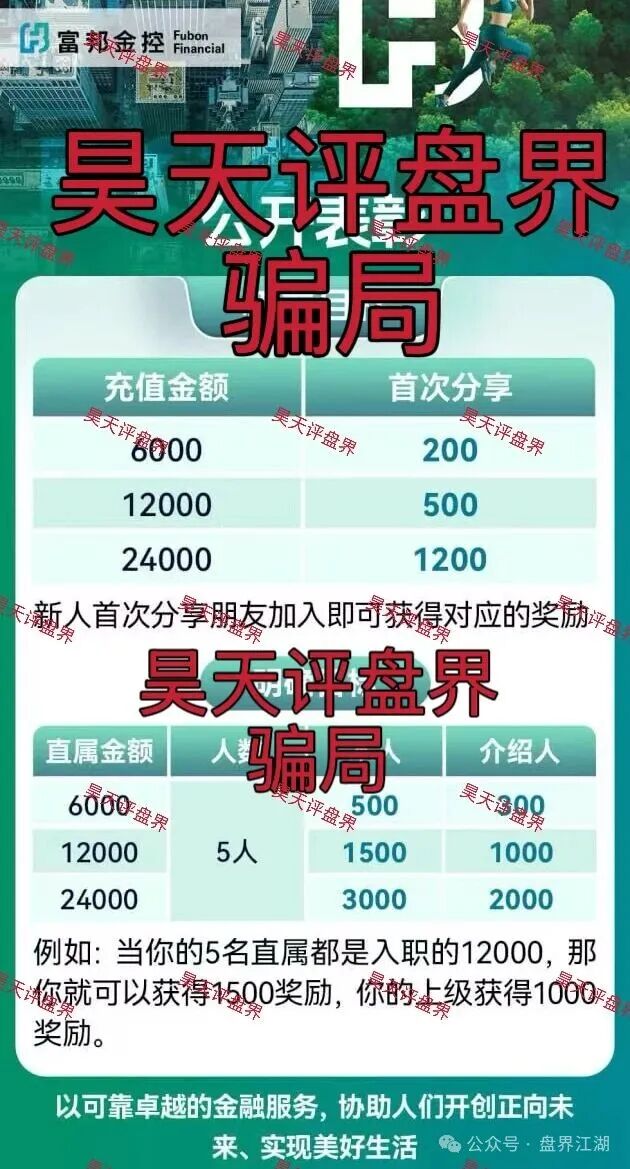 警惕套牌的“富邦金控”资金盘骗局，和人家正规公司没有任何关系，典型的境外杀猪盘！—昊天评盘界